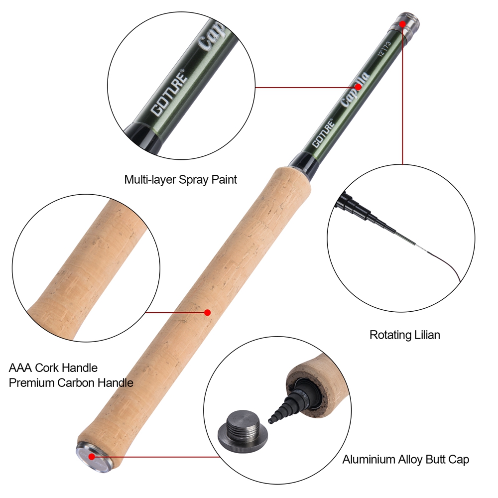 Goture Tenkara Fly Fishing Rod - Fishing Rod Fly ulasan dan harga